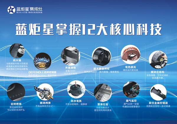 蓝炬星十二大核心技术