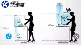 集成灶VS传统厨房三件套，谁更胜一筹?