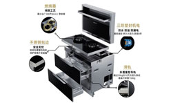 集成灶十大品牌,哪家产品性价比更高呢？