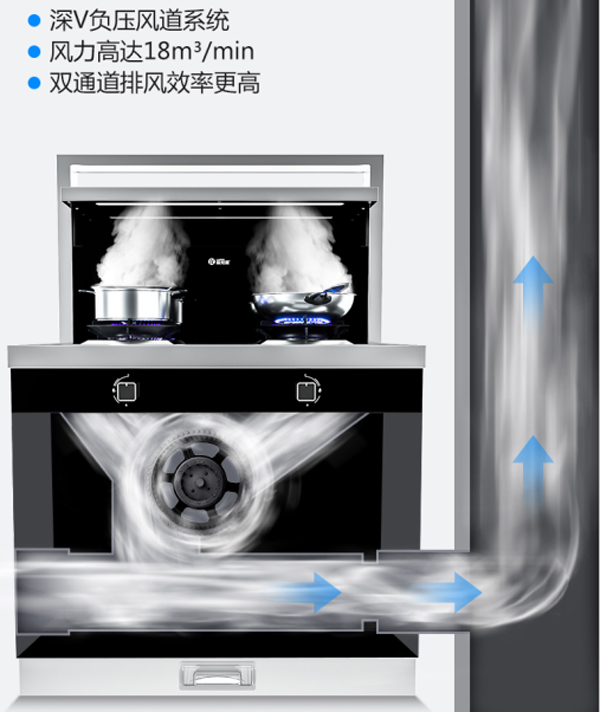蓝炬星集成灶烟道系统