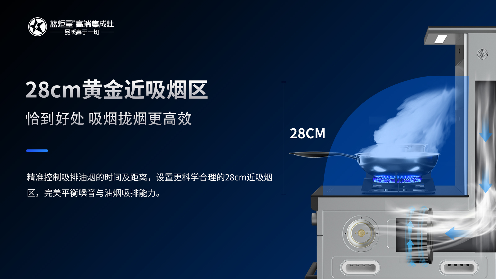 蒸和烤，使用蓝炬星K5S蒸烤炸集成灶就有不一样的体验