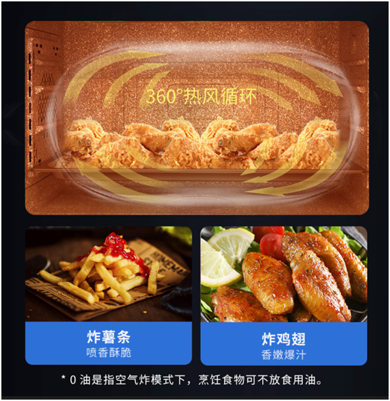 什么样的集成灶才是功能强大的？