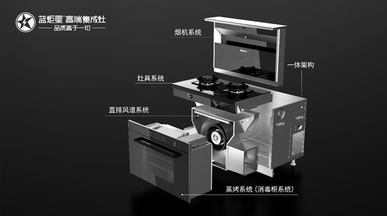 集成灶的维修保养很麻烦？
